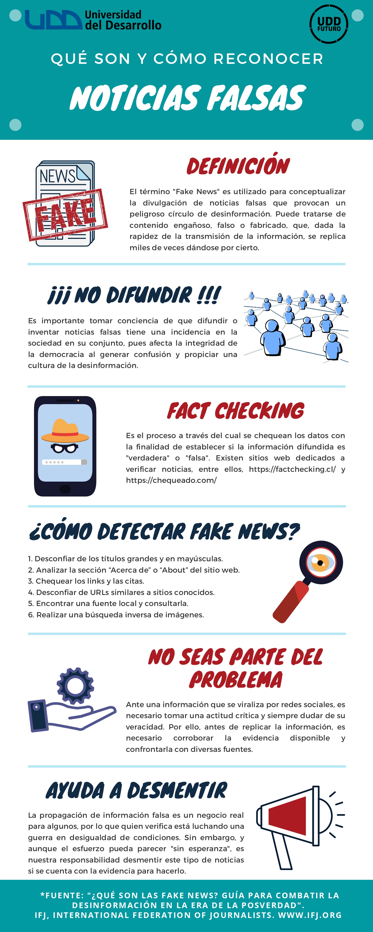 Infografía 3 - Noticias Falsas (Unidad IV)_page-0001