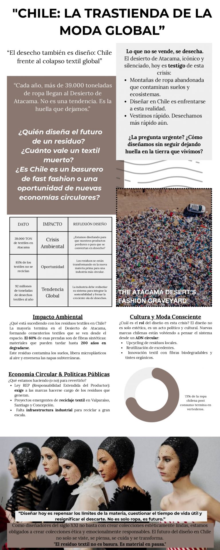 infografía sos _page-0001